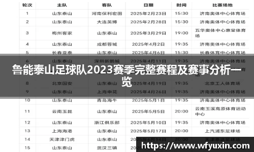 鲁能泰山足球队2023赛季完整赛程及赛事分析一览