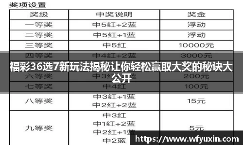 福彩36选7新玩法揭秘让你轻松赢取大奖的秘诀大公开